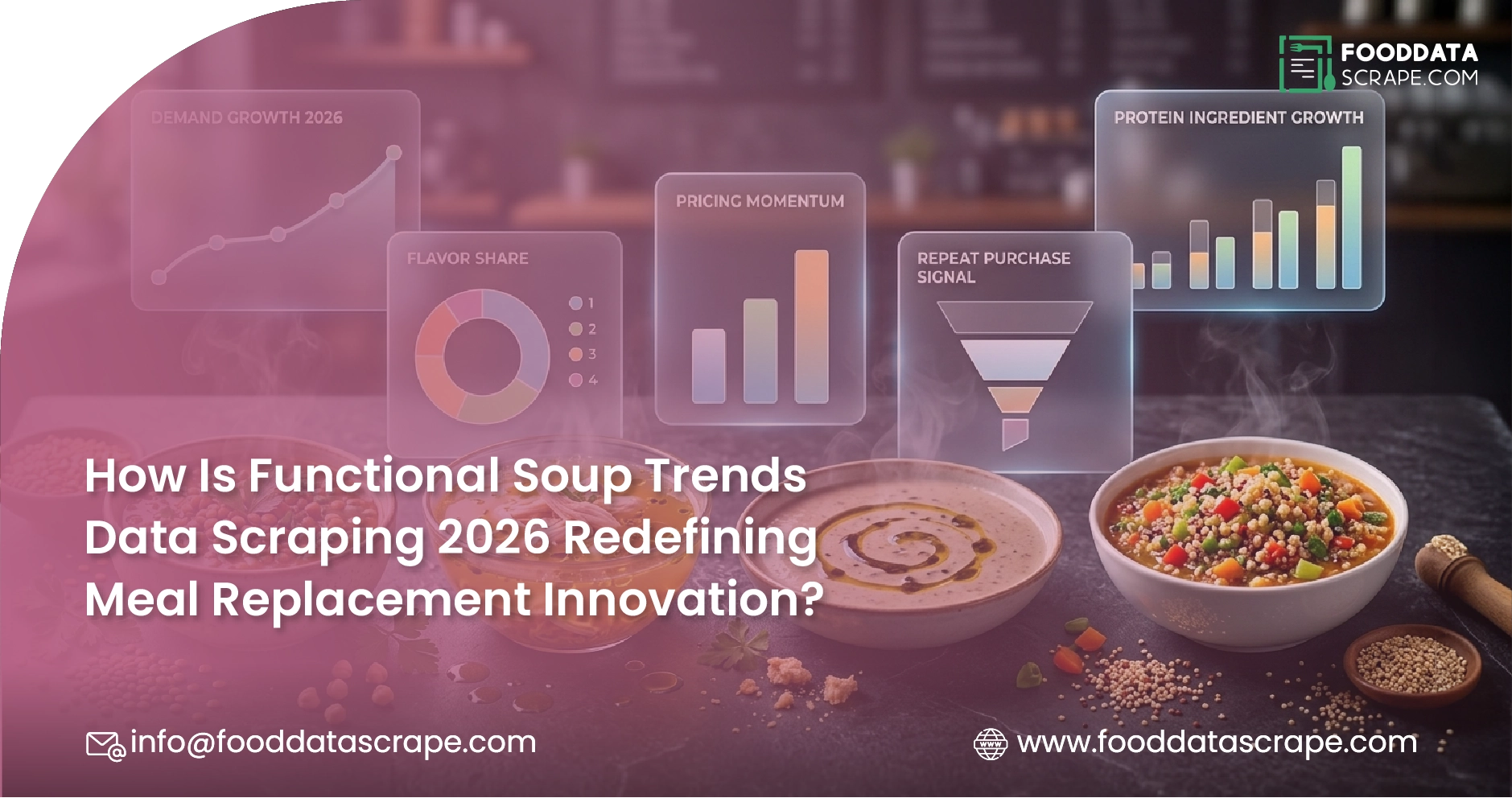 How Is Functional Soup Trends Data Scraping 2026 Redefining Meal Replacement Innovation?